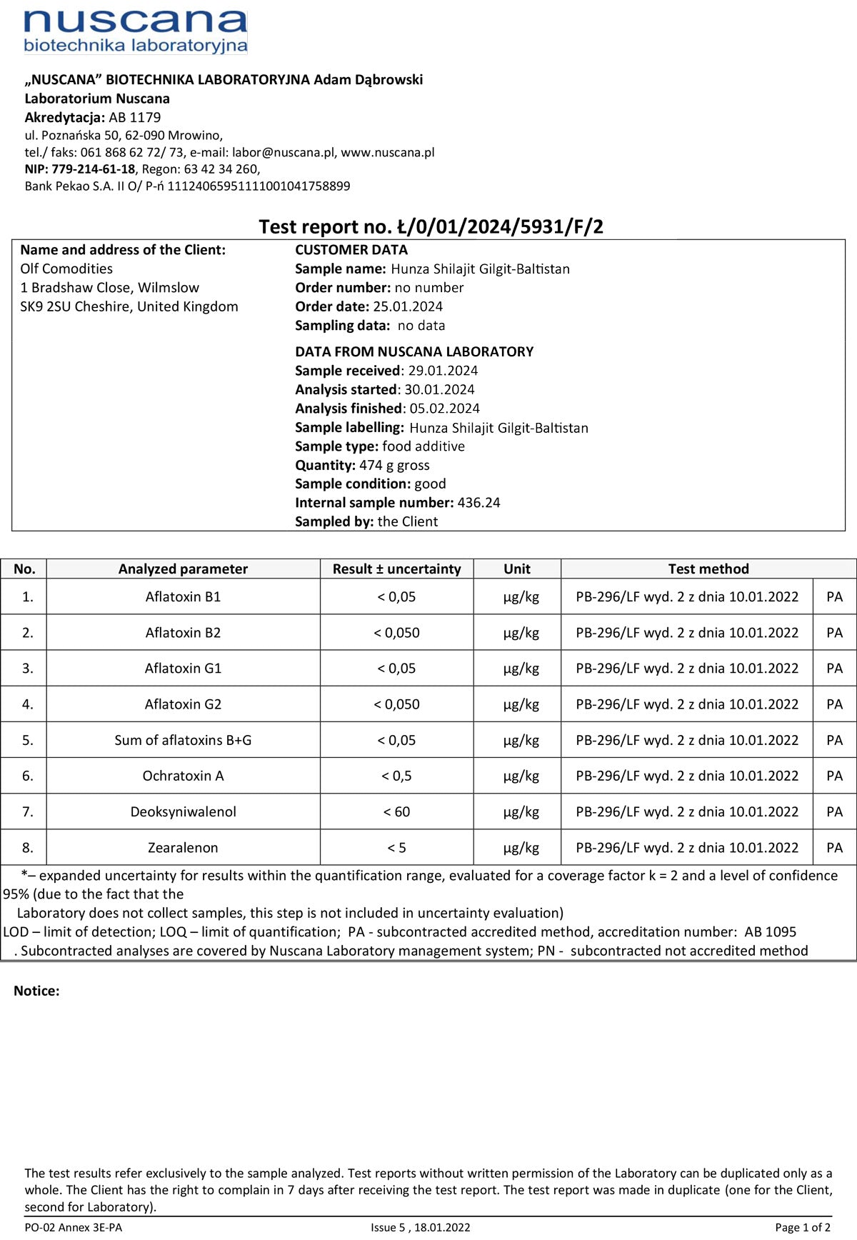 Huna shilajit toxin report