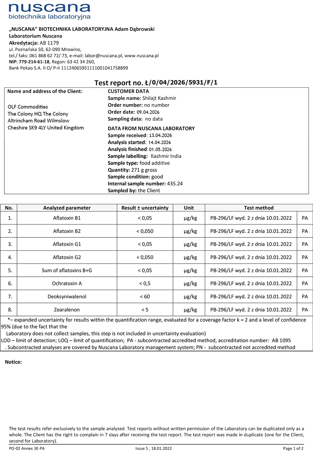 Kashmiri shilajit toxin report