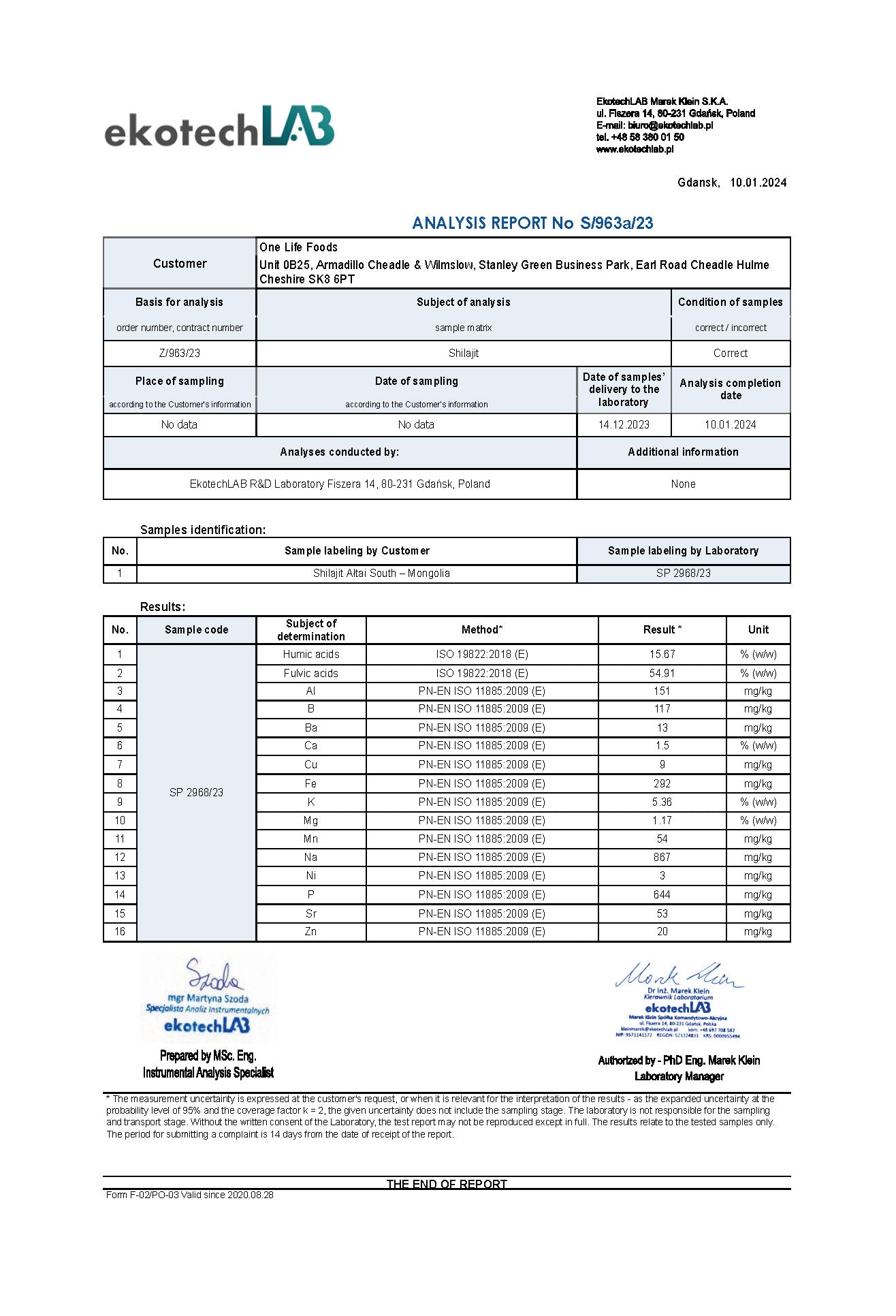 Mongolian Altai Shilajit COA — humic substances and minerals