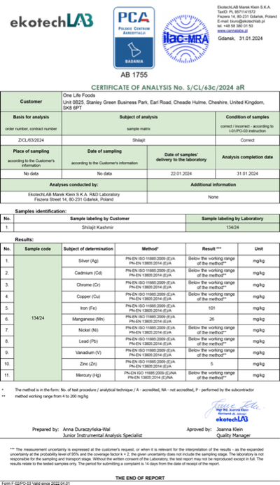 Pure Kashmiri Shilajit Resin