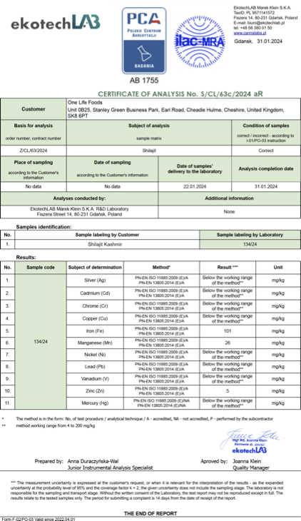 Pure Kashmiri Shilajit Resin