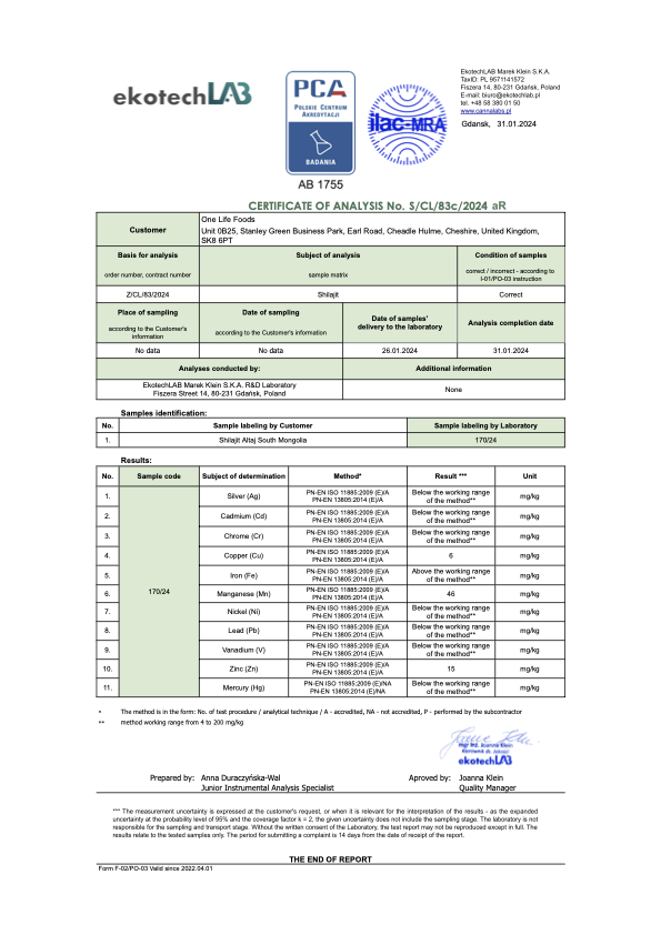 Mongolian Altai Shilajit COA — metals PCA accredited