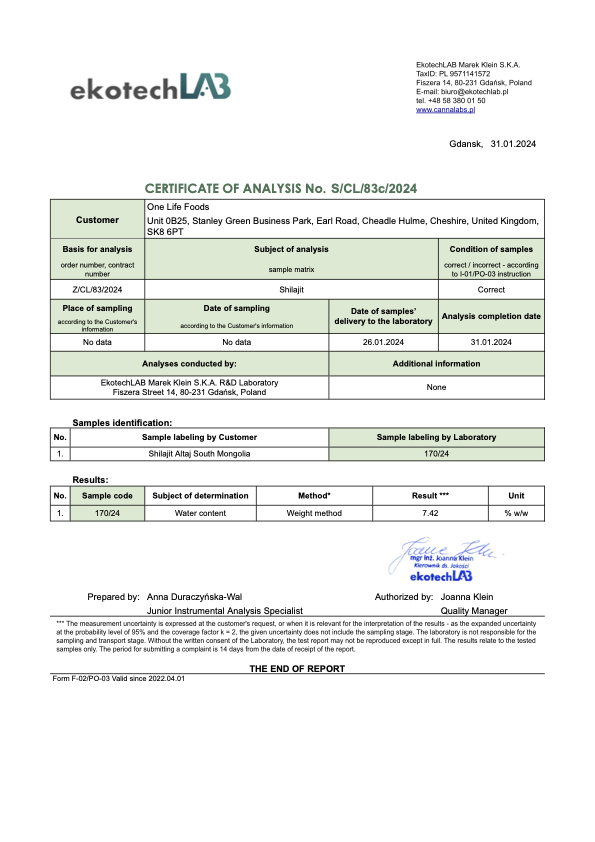 Mongolian Altai Shilajit COA — water content