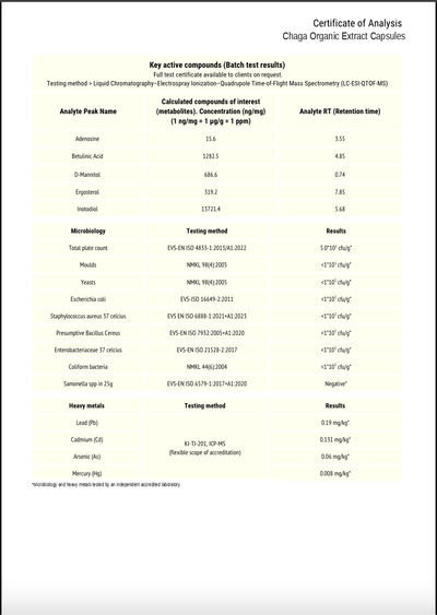 Chaga certificate of analysis page 3, compounds, microbiology and heavy metals