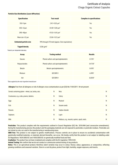 Chaga certificate of analysis page 4, assay and allergens