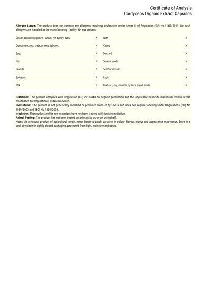 Cordyceps CS-4 certificate of analysis page 4, supplier allergen declarations and compliance statements