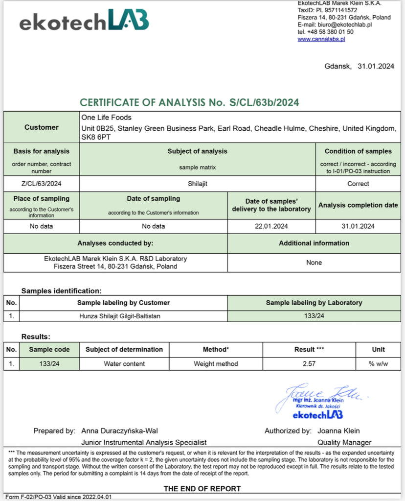 Hunza Shilajit COA — water content