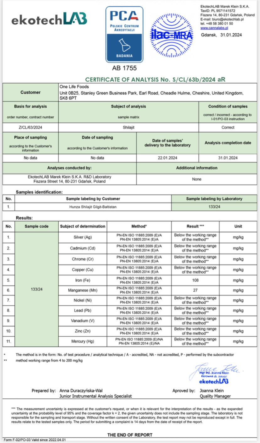 Hunza Shilajit COA — metals PCA accredited