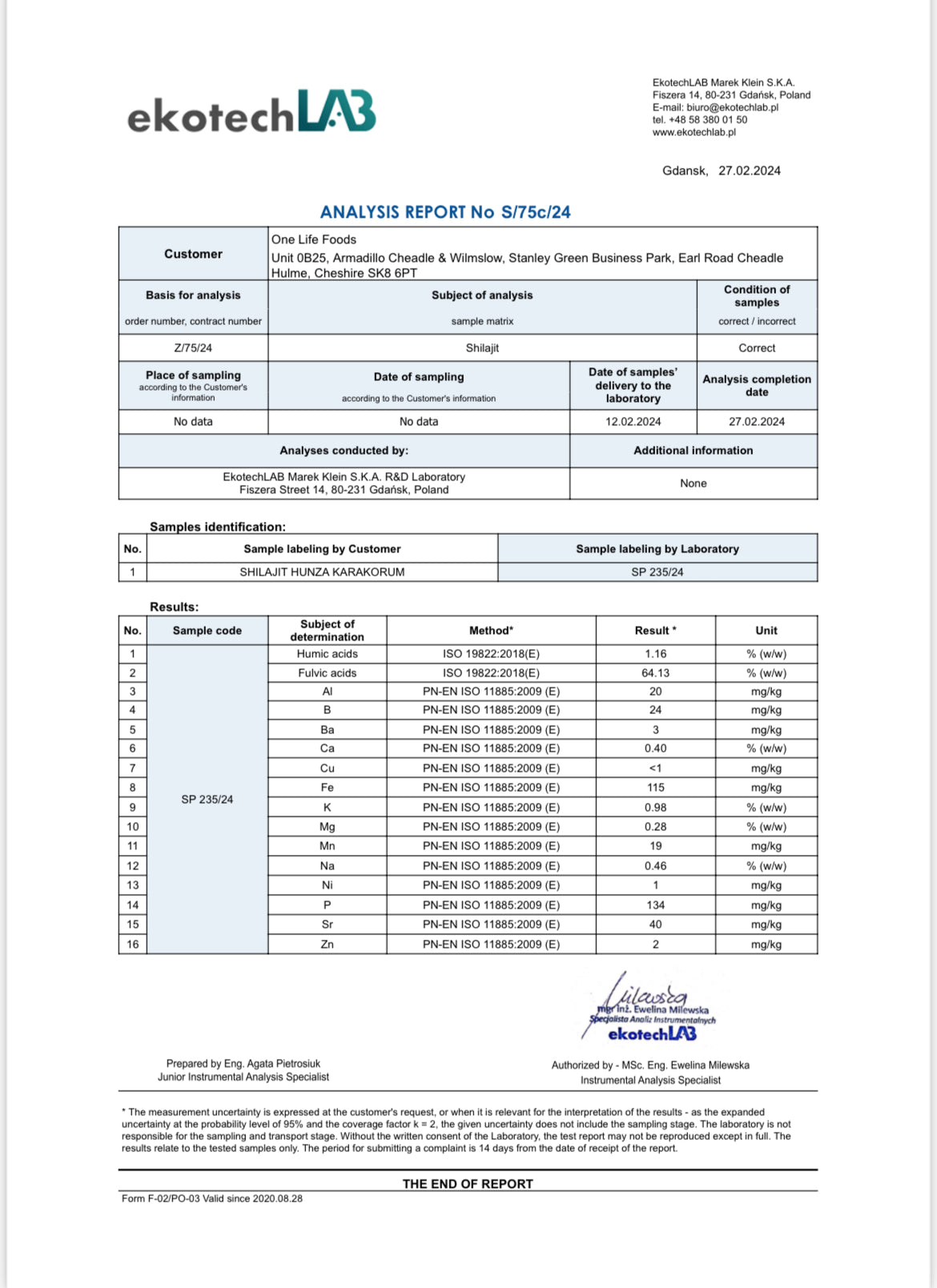 Hunza Shilajit COA — humic substances and minerals