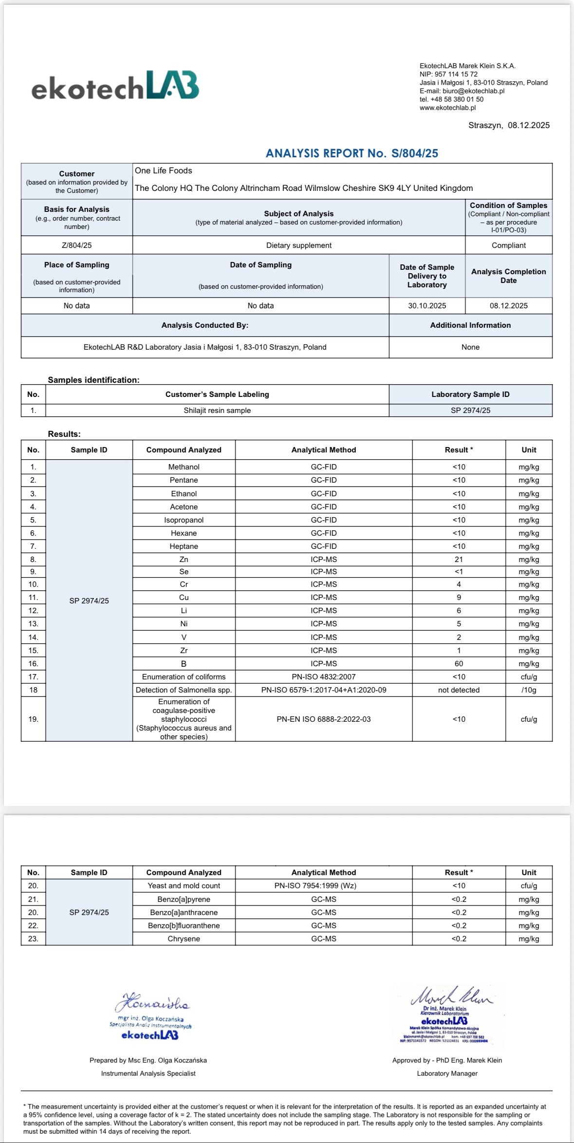Siberian Altai lab report — solvents, microbiology and PAHs