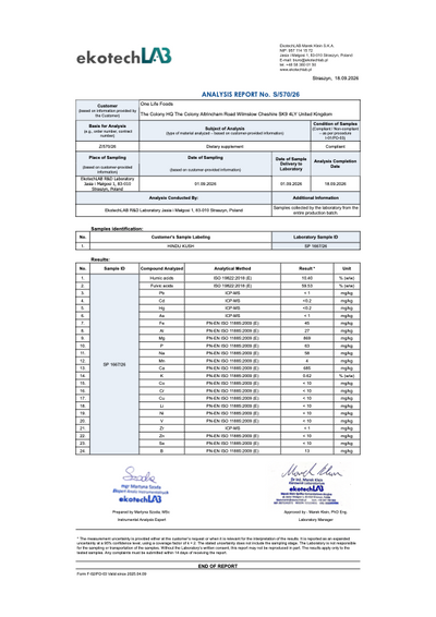 Hindu Kush Shilajit humic substance and element report.

