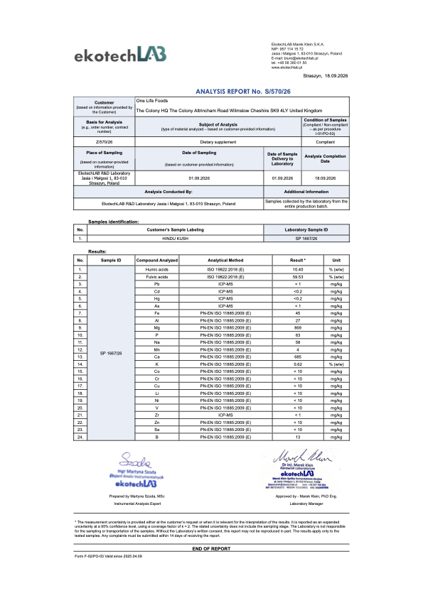 Hindu Kush Shilajit humic substance and element report.
