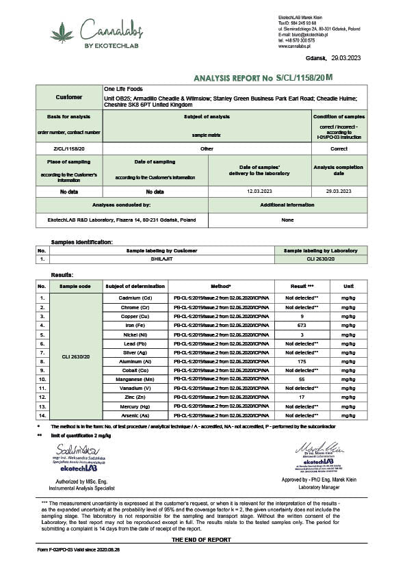 Third-party lab report for One Life Foods shilajit displaying heavy metal analysis and safety results.