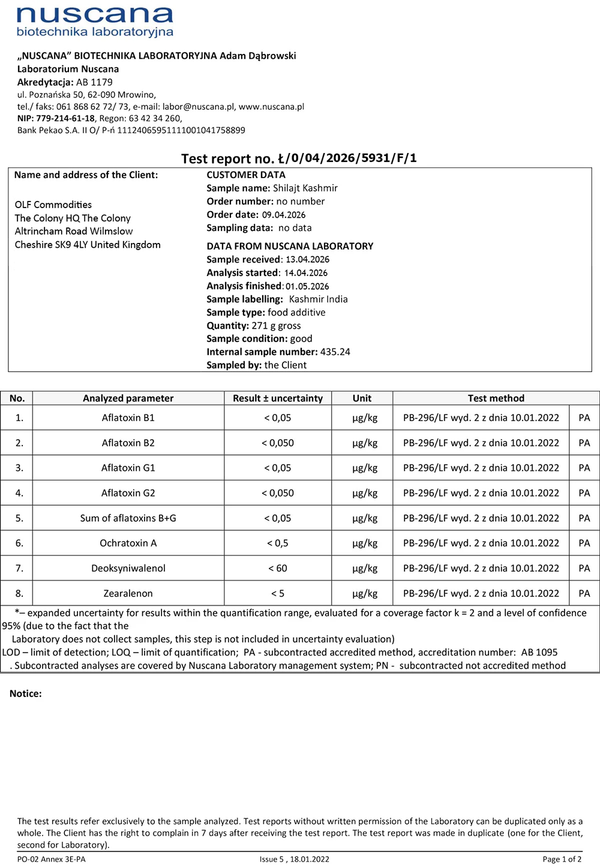 Kashmiri Shilajit mycotoxin screening report from Nuscana
