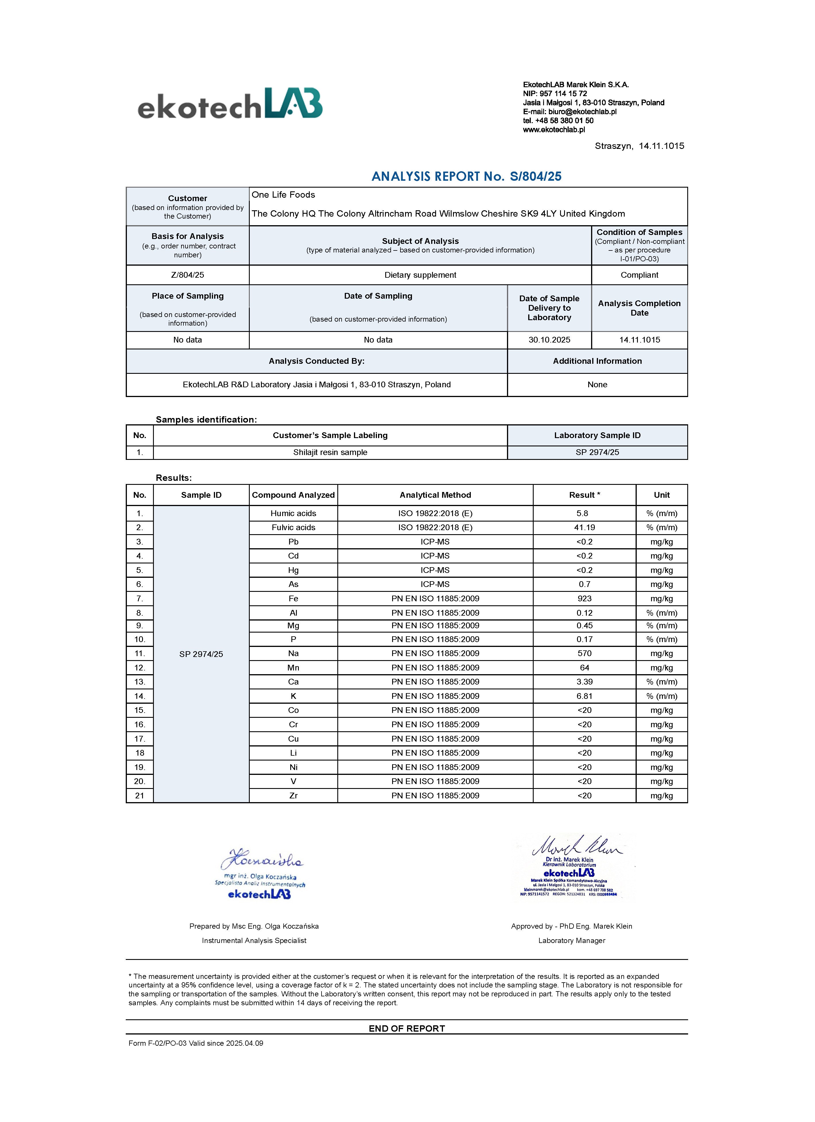 Third-party lab report for One Life Foods shilajit .