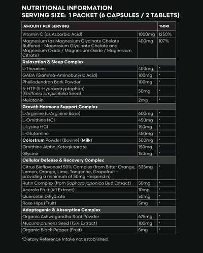LUNA Anabolic Sleep Stack Pack nutritional information and ingredient panel