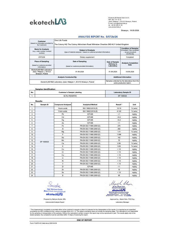 Mongolian Shilajit analysis report showing humic substances, minerals and heavy metals