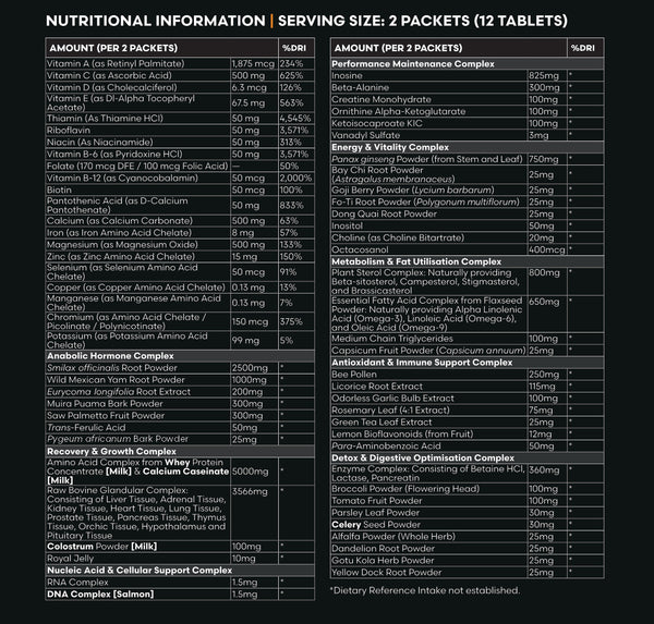 VITA – Daily Optimisation Stack Pack