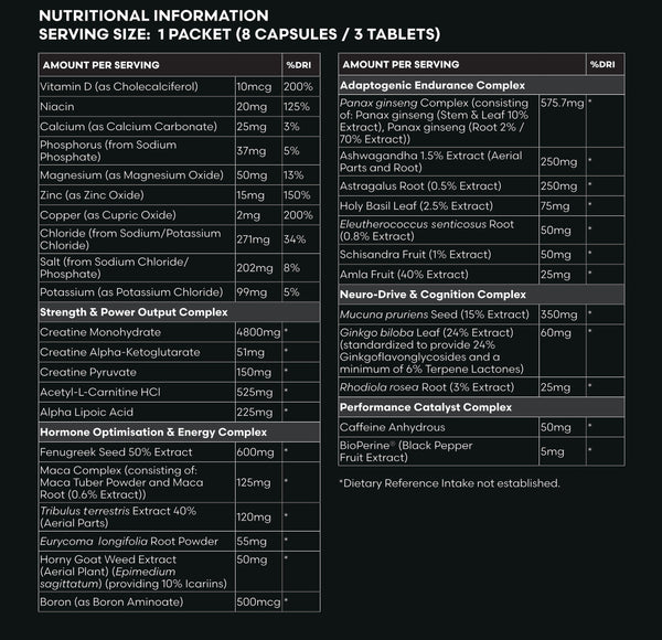 FUEL – Performance Booster Stack Pack